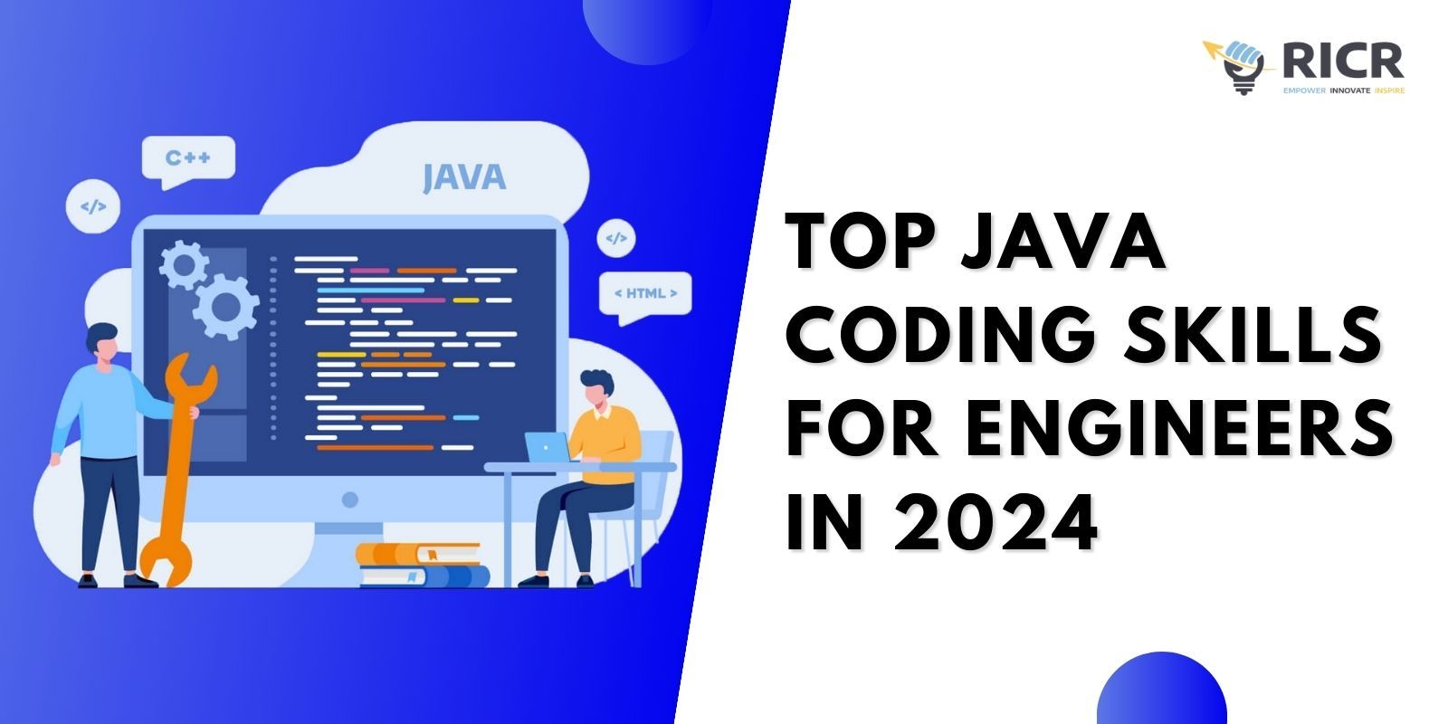 Top Java Coding Skills For Engineers In 2024 | Shankar Singh | Wutsi