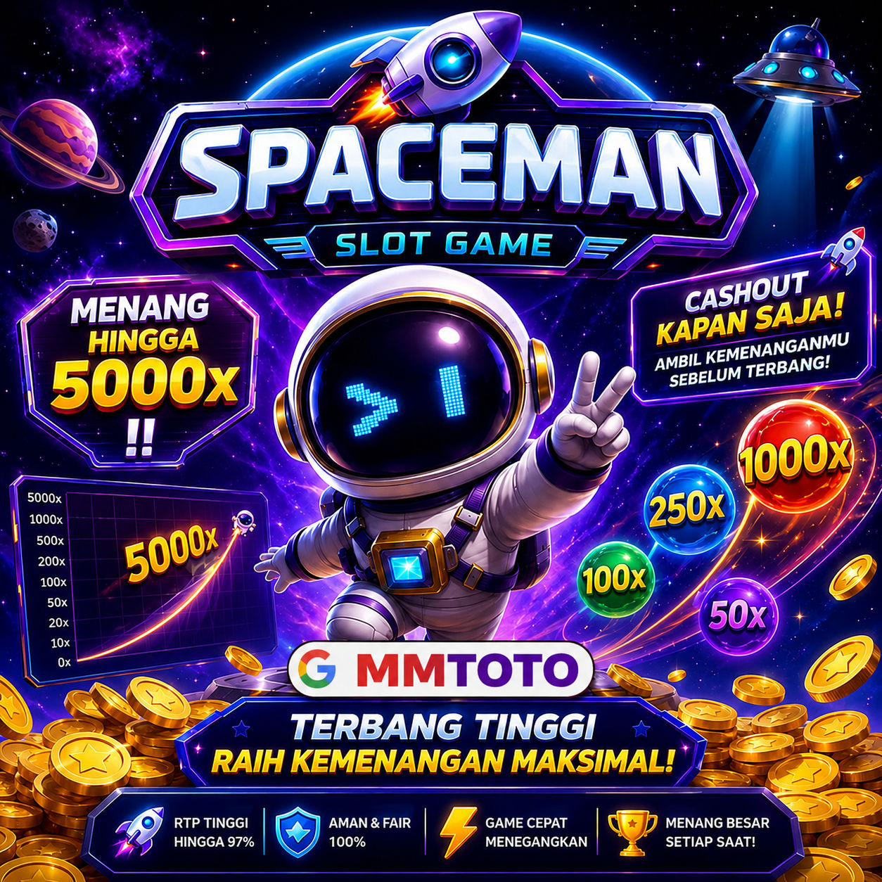 Agen Situs Slot Pulsa Lagi Booming Deposit Pulsa Tanpa Potongan All Operator