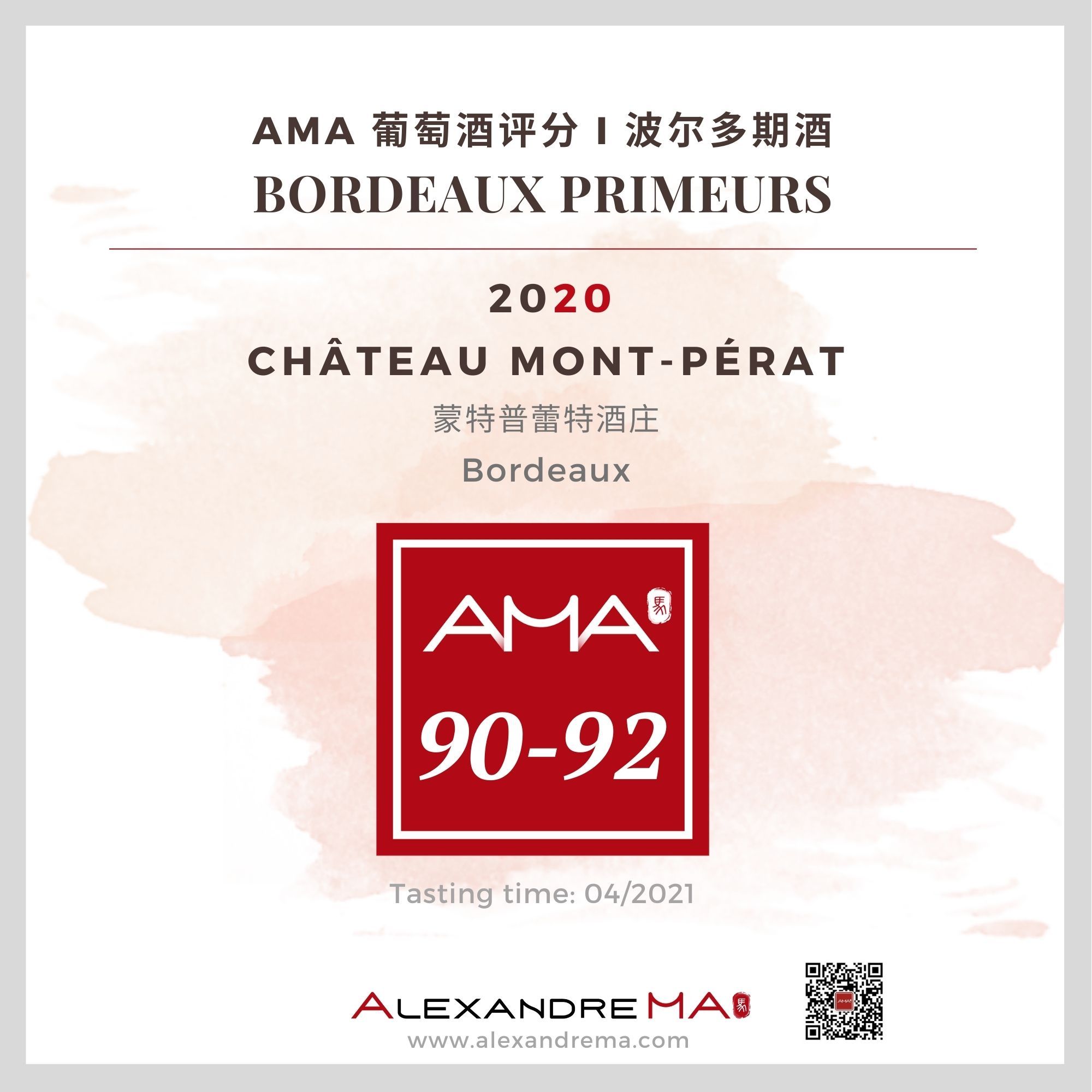 Château Mont-Pérat 2020 - Alexandre MA