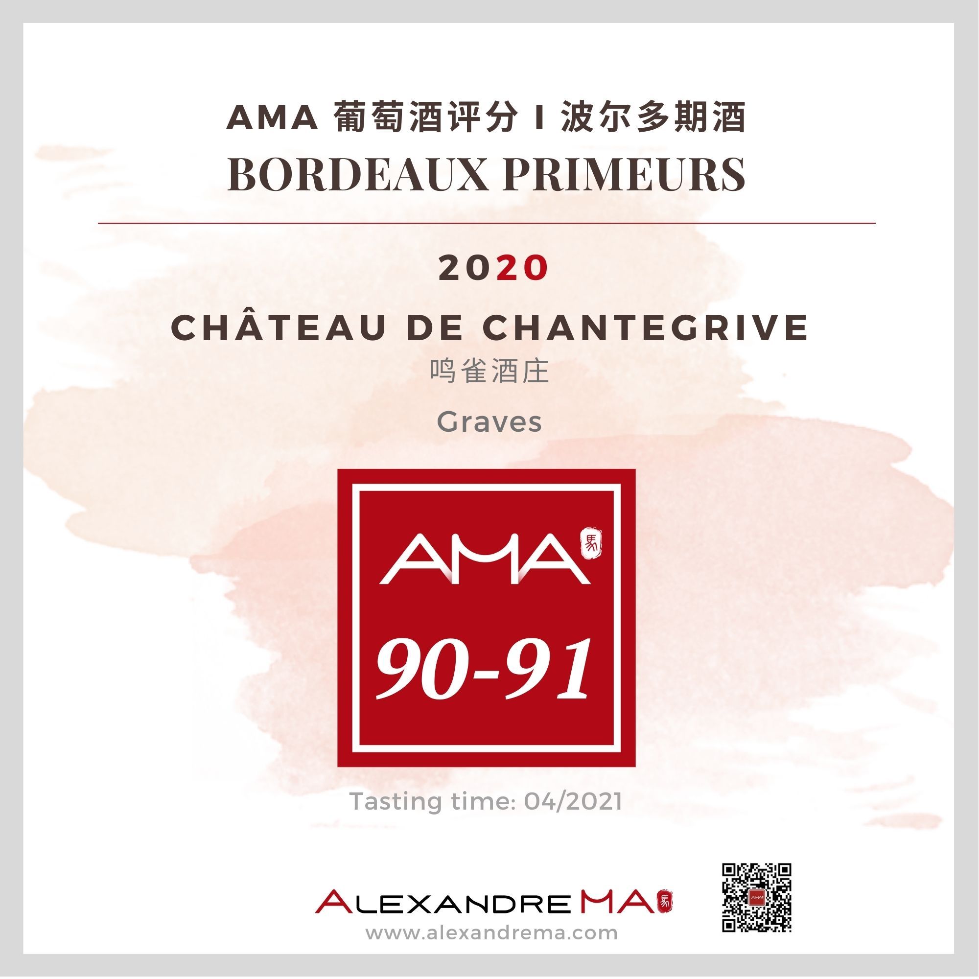 Château de Chantegrive 2020 鸣雀酒庄 - Alexandre Ma