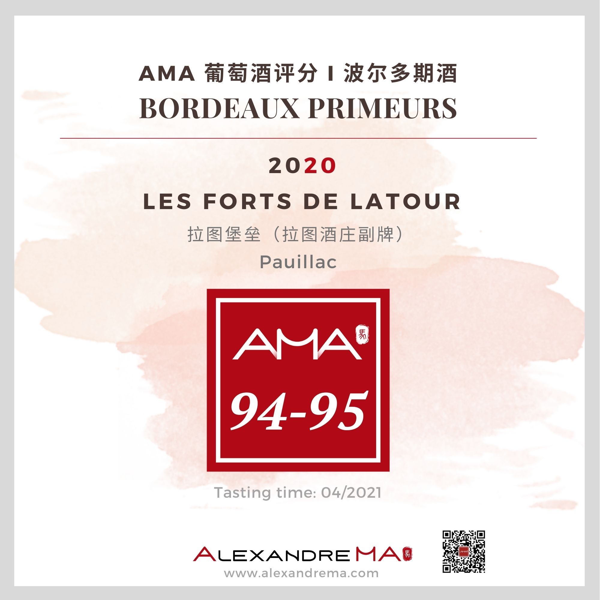 Les Forts de Latour 2020 - Alexandre MA