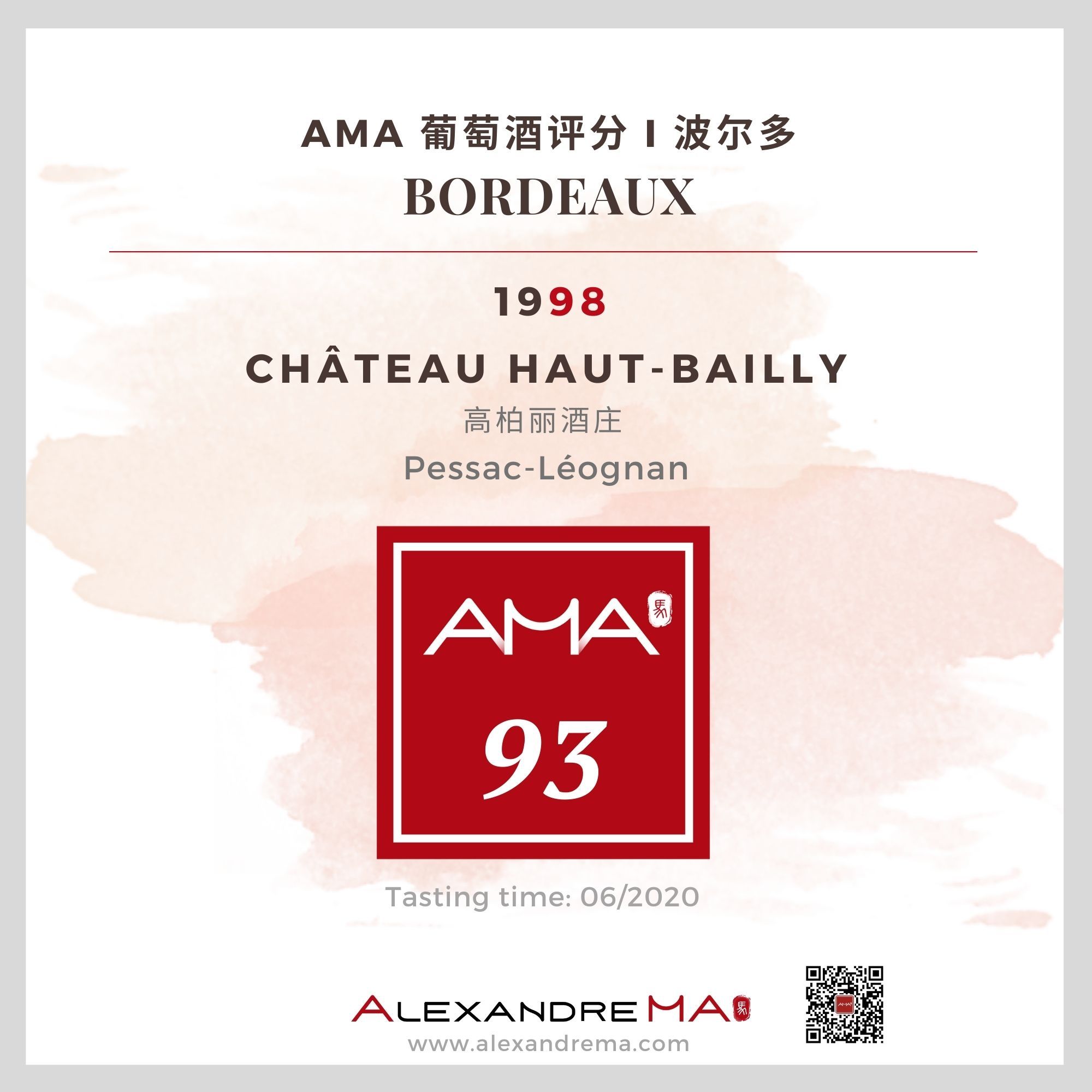 Château Haut-Bailly 1998 高柏丽酒庄 - Alexandre Ma