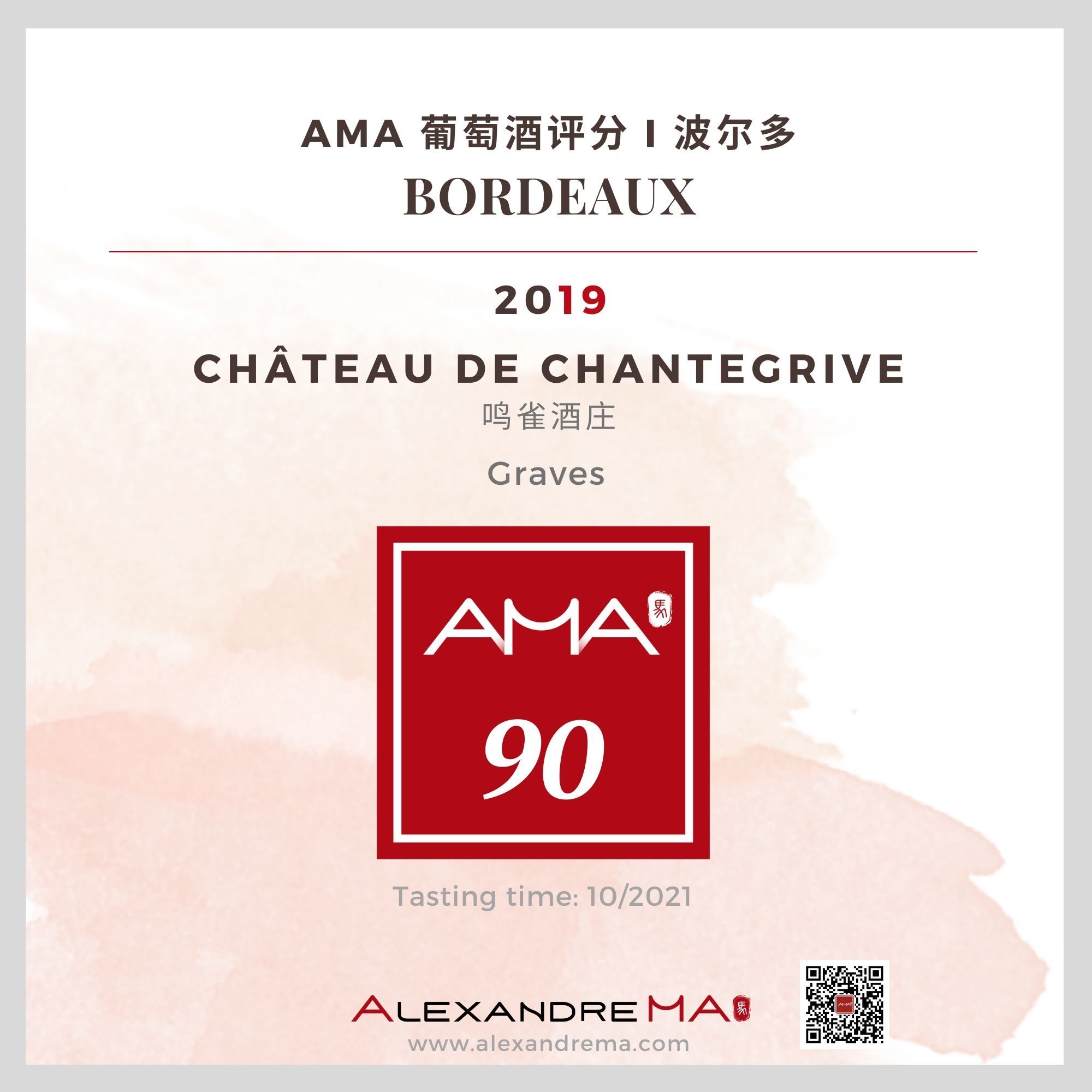 Château de Chantegrive 2019 - Alexandre MA