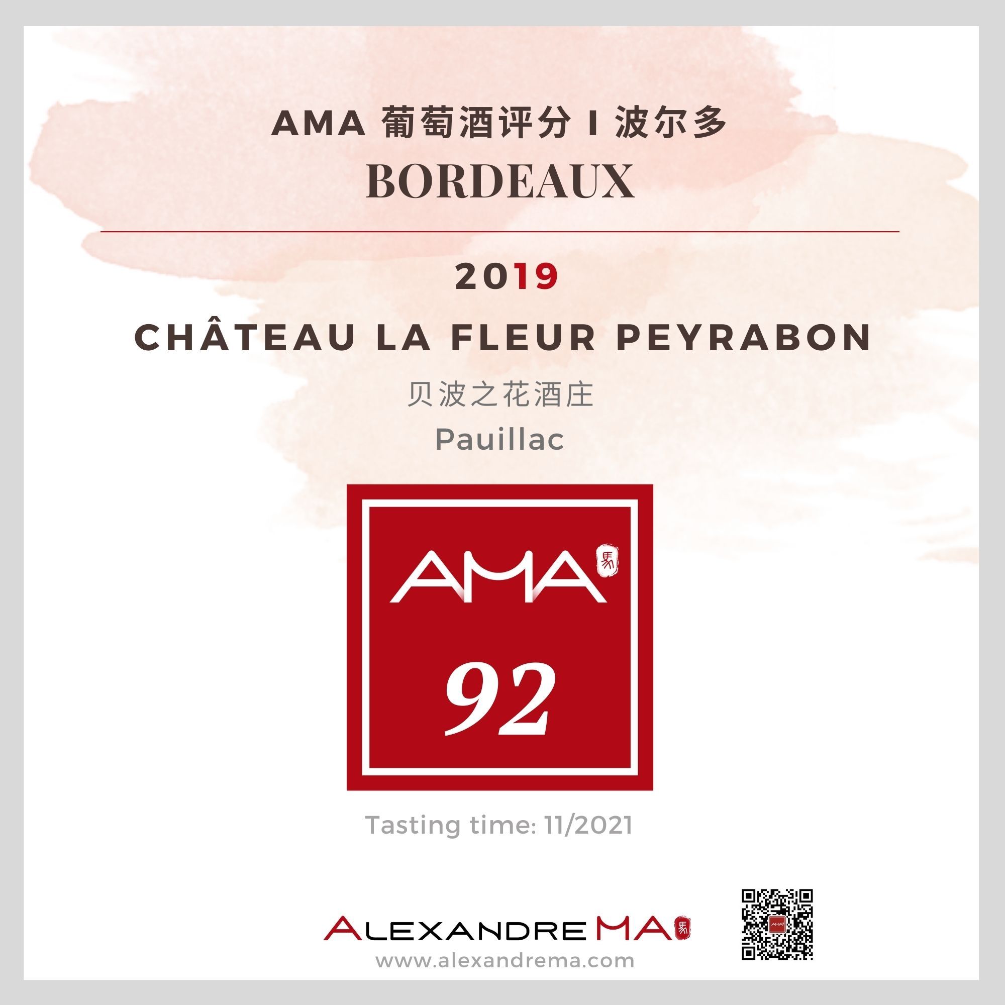 Château La Fleur Peyrabon 2019 - Alexandre MA