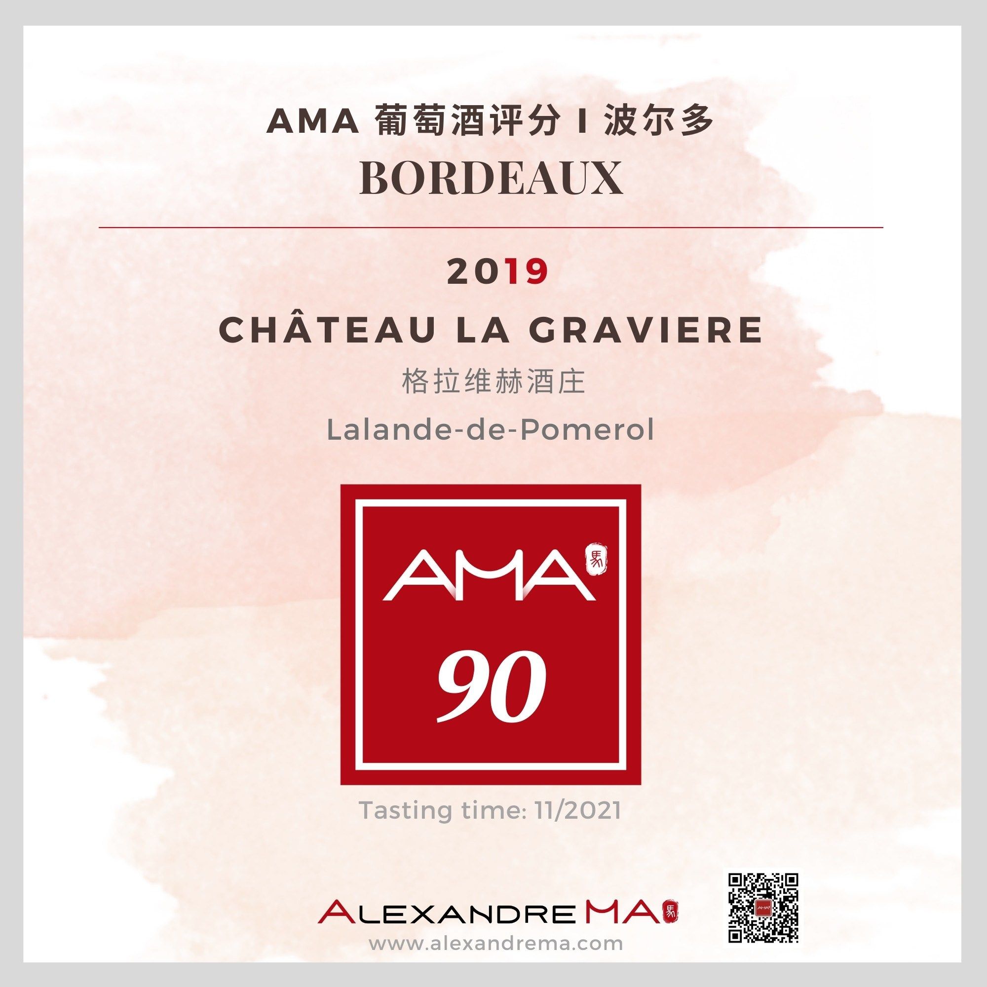 Château La Graviere 2019 格拉维赫酒庄 - Alexandre Ma