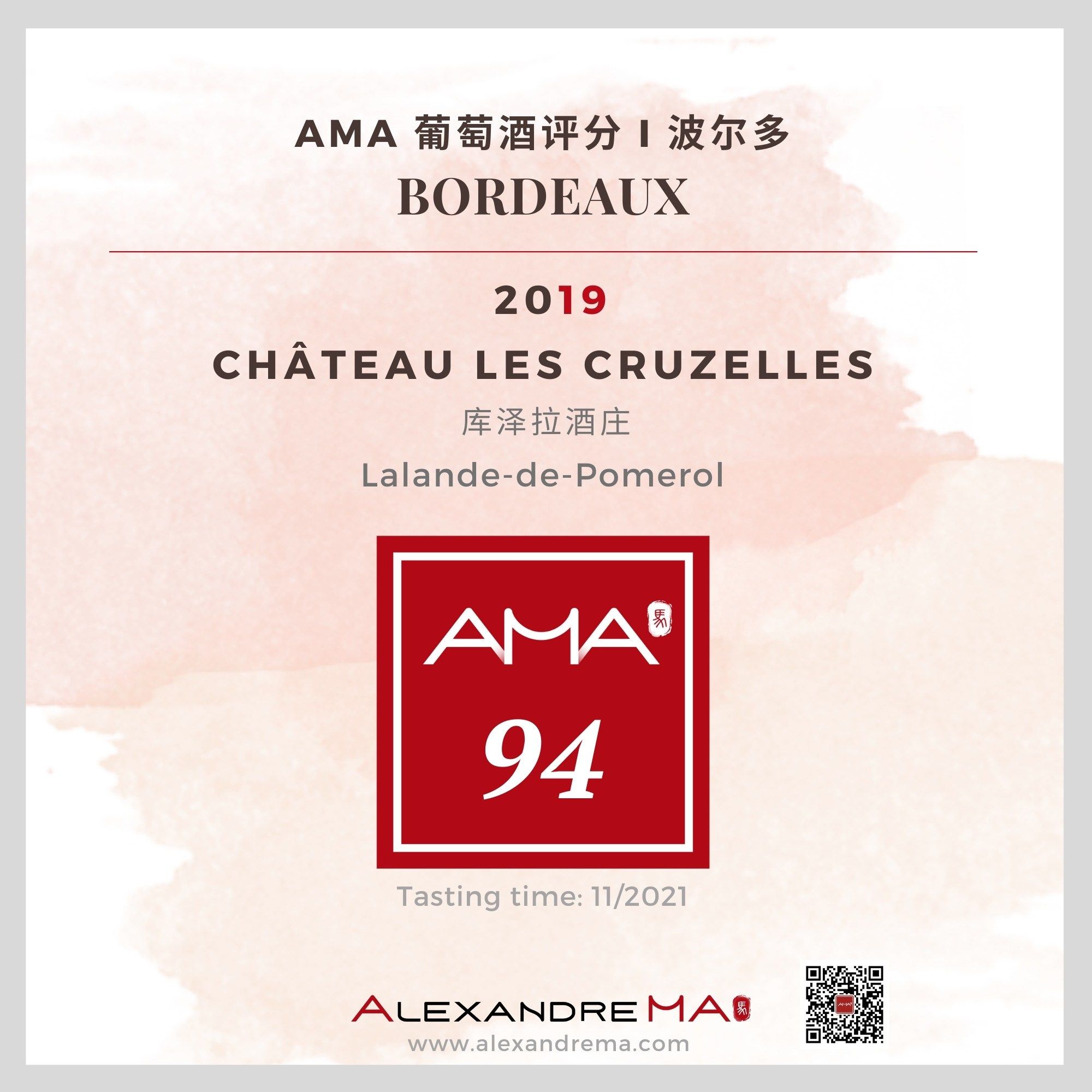 Château Les Cruzelles 2019 - Alexandre MA