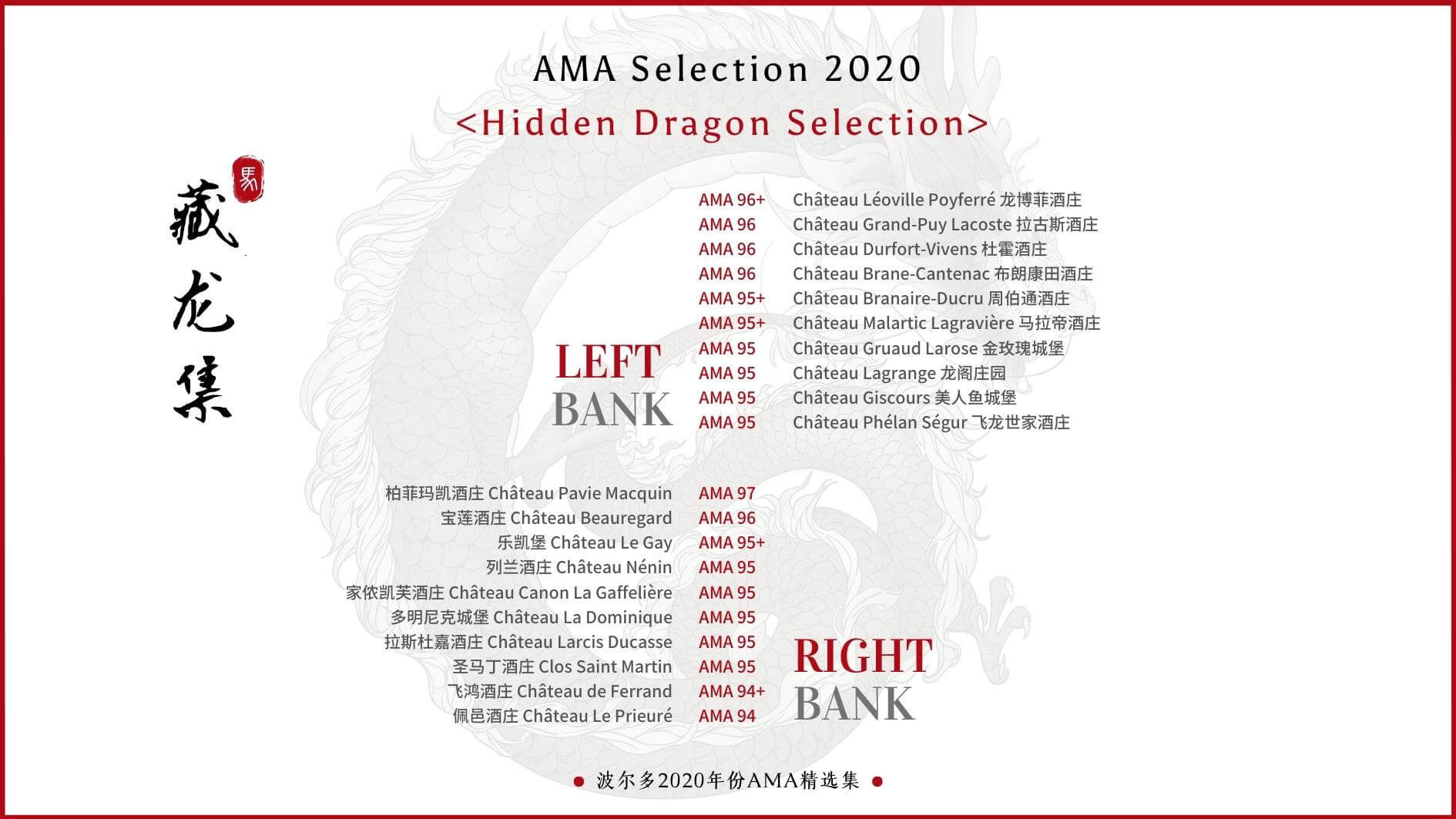 AMA Selection 2020-Hidden Dragon Selection-AMA精选集-藏龙集 - Alexandre Ma