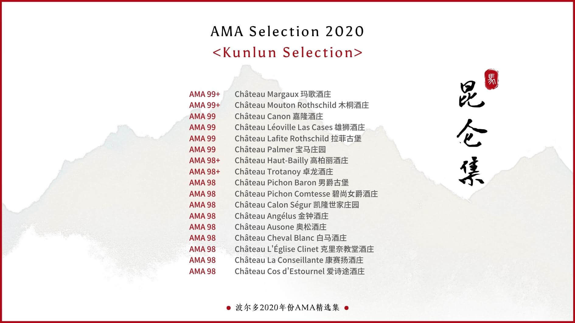 AMA Selection 2020-Kunlun Selection-AMA精选集2020-昆仑集 - Alexandre Ma