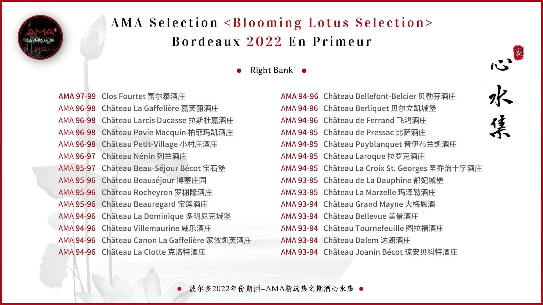 AMA Selection – Blooming Lotus Selection 2022 - Alexandre MA