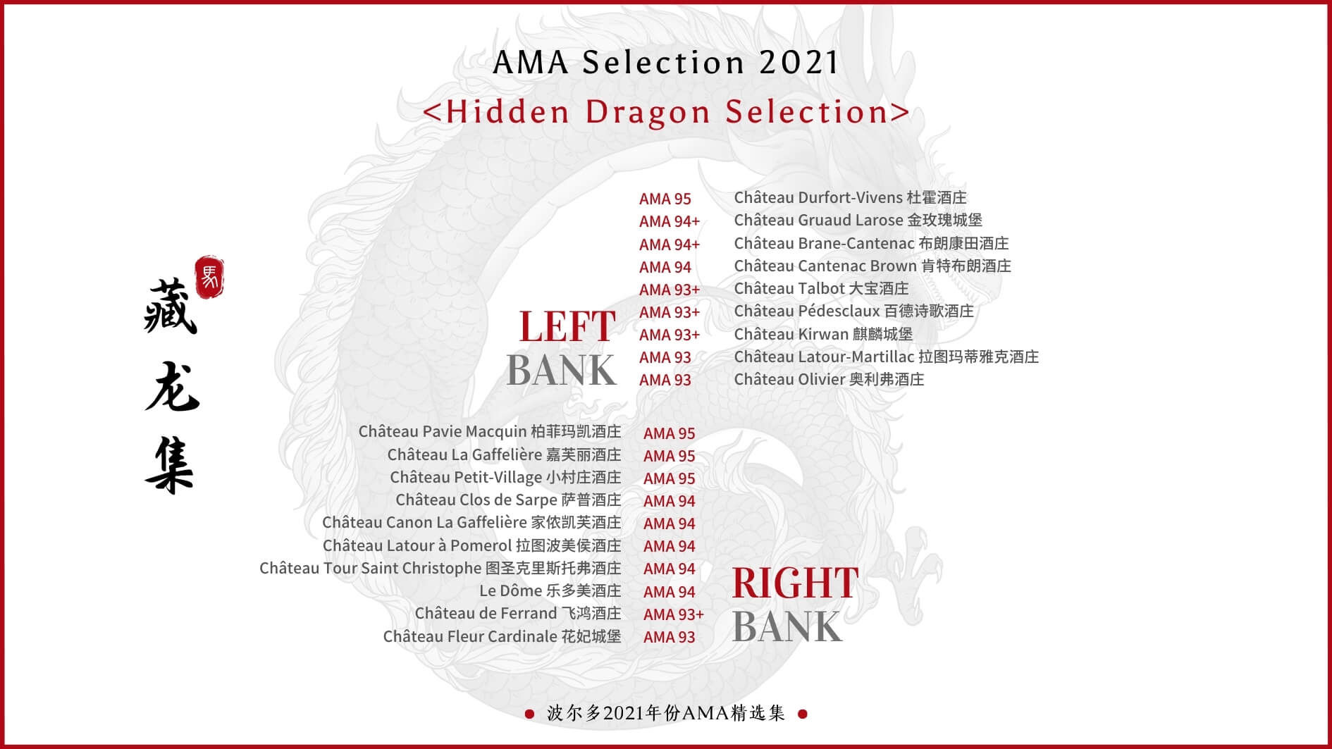 AMA Selection 2021-Hidden Dragon Selection - Alexandre MA