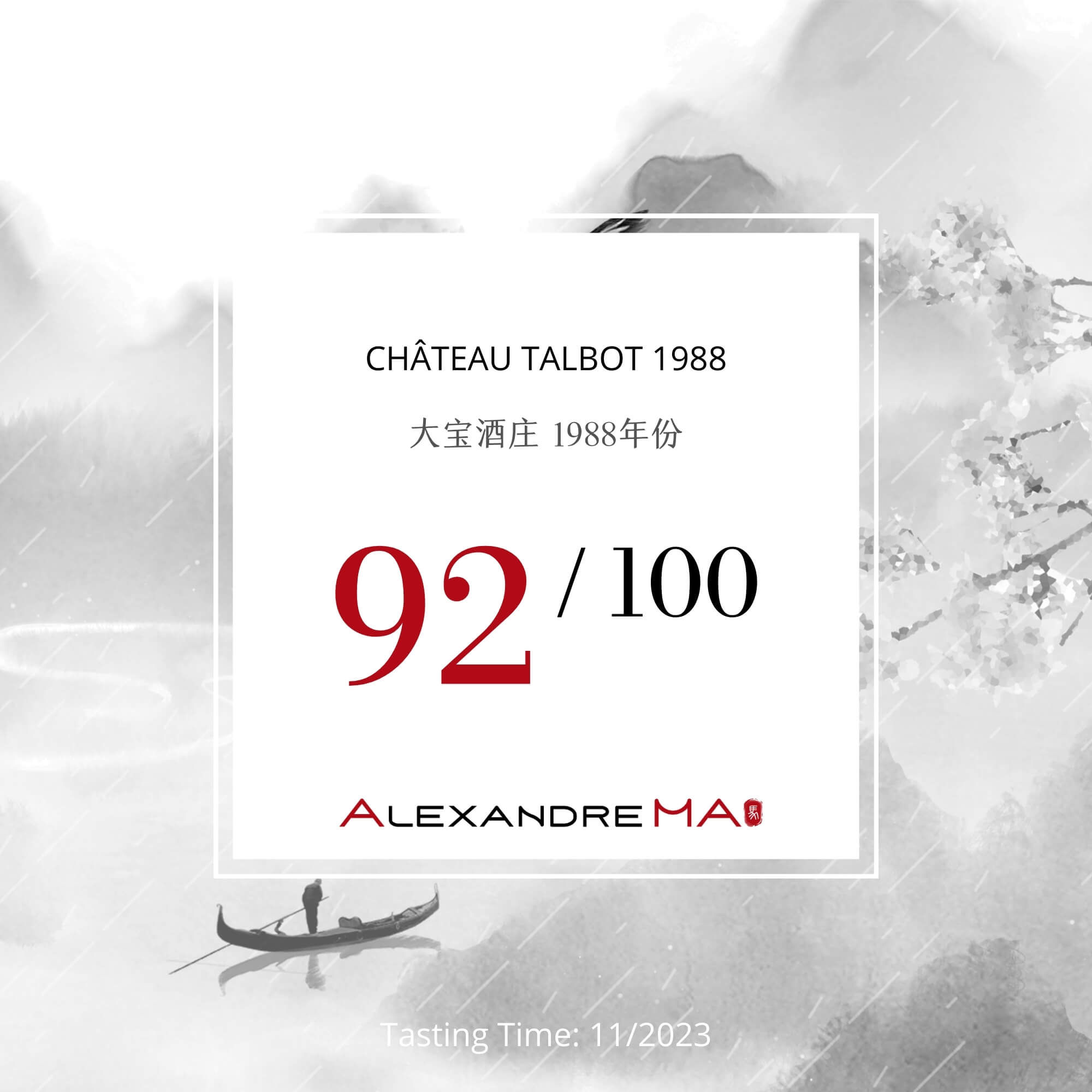 Château Talbot 1988 - Alexandre MA