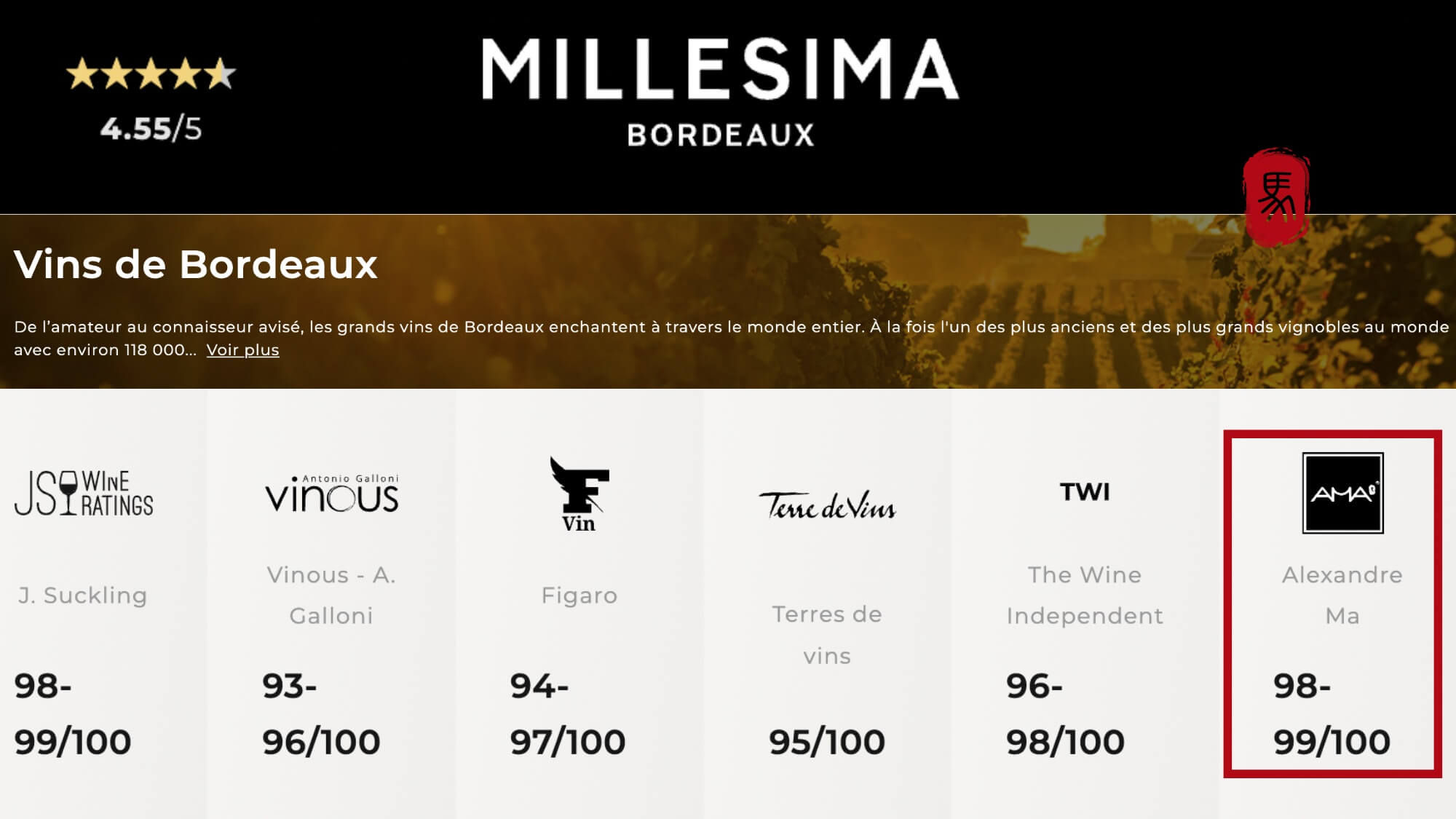 AMA Scores Featured on Millésima - Alexandre MA