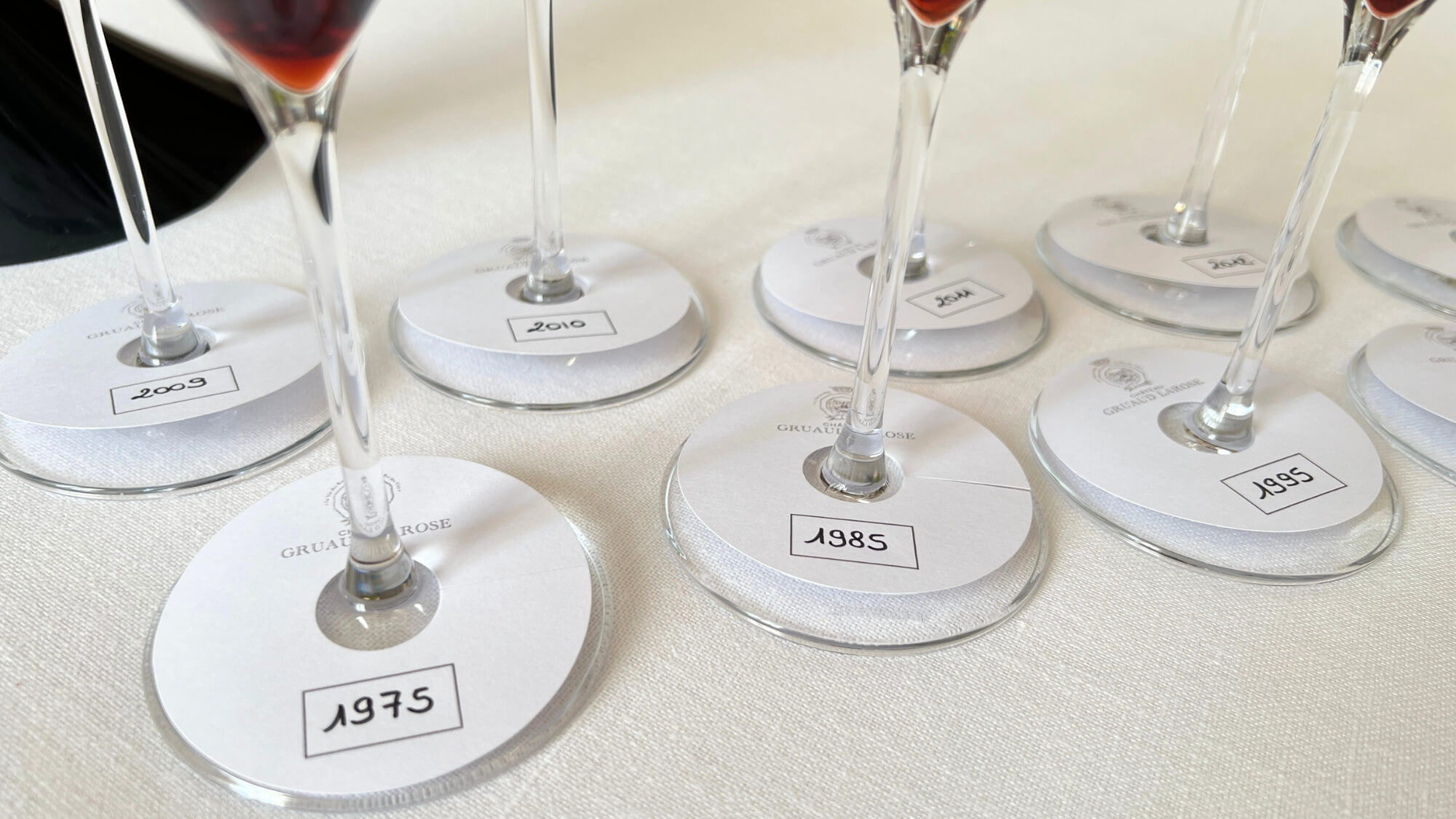 AMA Tasting Note-Château Gruaud Larose Vertical Tasting (1975-2022) - Alexandre MA