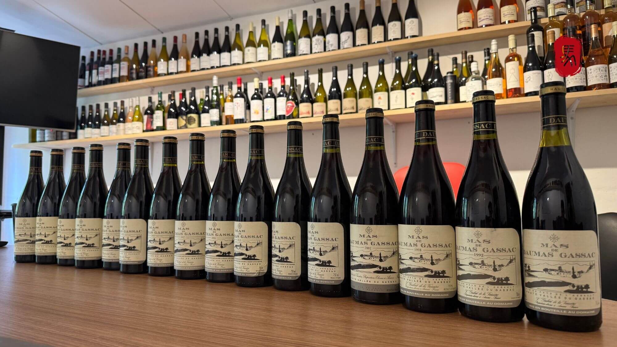 AMA Tasting Note-Mas de Daumas Gassac (1988-2024) - Alexandre MA