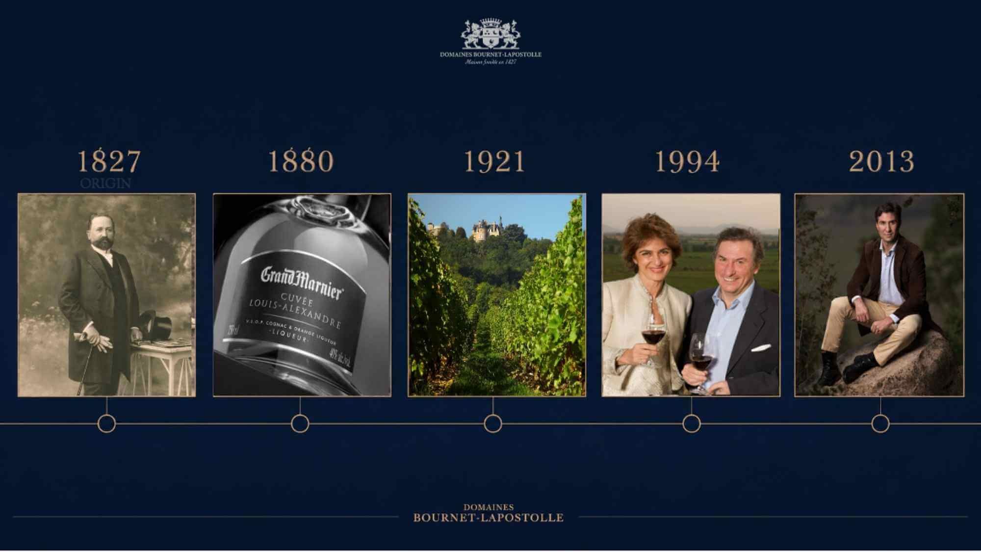 AMA Tasting Note-Clos Apalta(1999-2023) - Alexandre MA