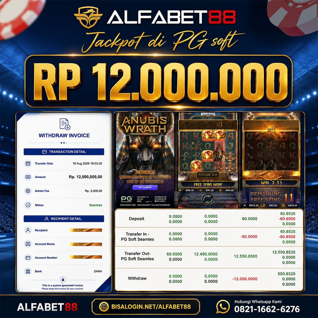 MEMBER JACKPOT Anubis Wrath IDR 12.000.000