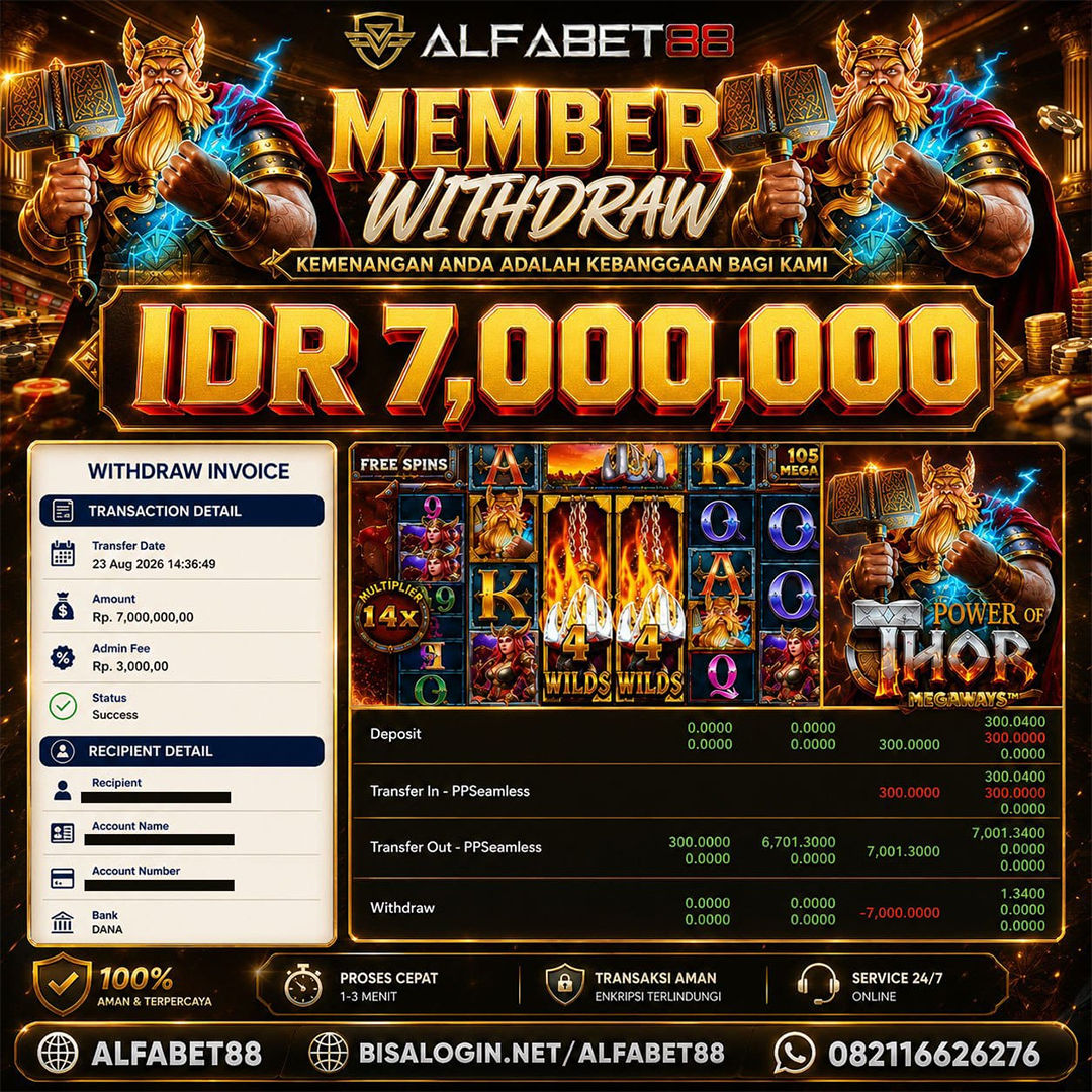 MEMBER JACKPOT Power Of Thor IDR 7.000.000