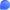 Texts
