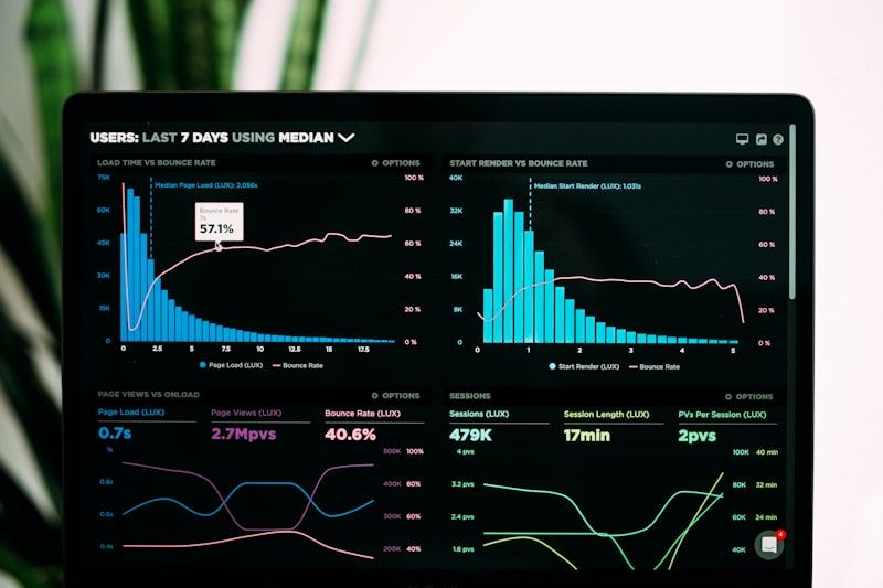 How to Evaluate Domain Backlink Quality for Maximum SEO Impact