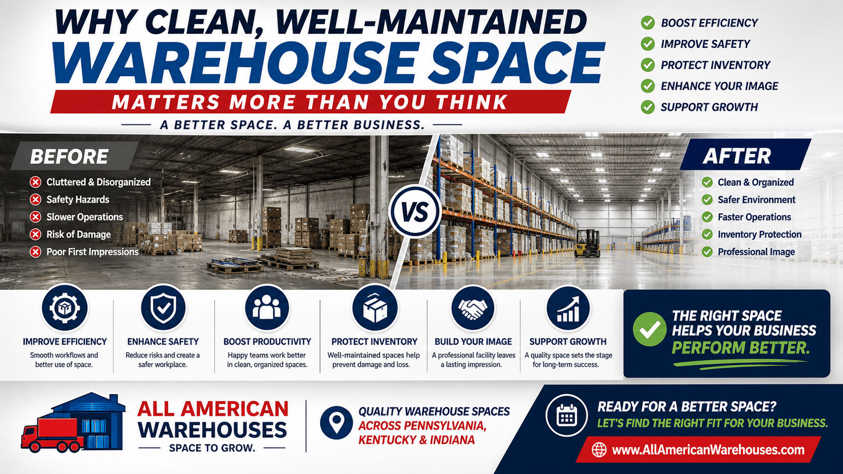 Why Clean, Well-Maintained Warehouse Space Matters More Than You Think