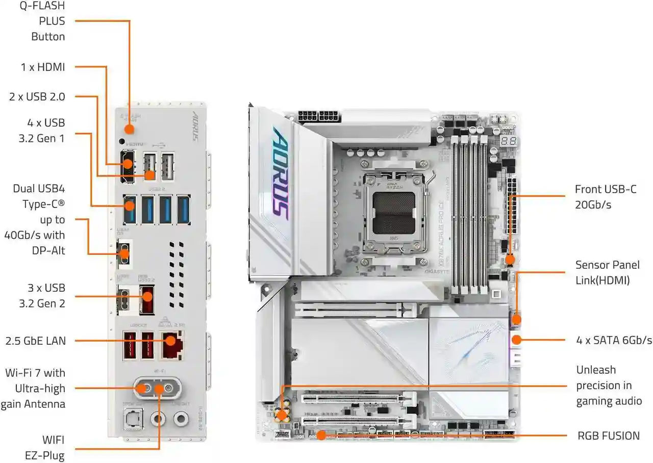 GIGABYTE X870E AORUS PRO ICE AMD AM5 Motherboard, ATX