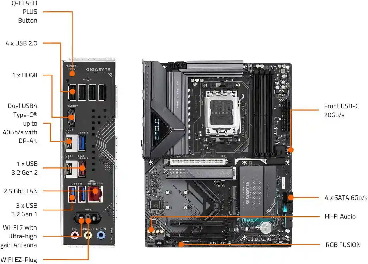 Gigabyte X870 Eagle WiFi7 Motherboard
