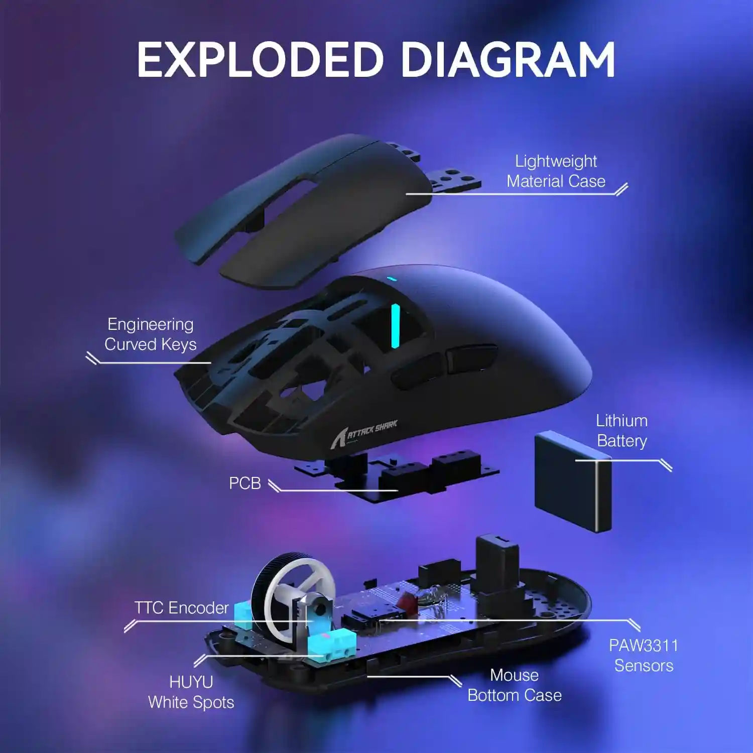 ATTACK SHARK X11 Lightweight Wireless Gaming Mouse with RGB Charging Dock,Tri-Mode-2.4G/USB-C Wired/BT,22K DPI,PAW3311 Optical Sensor,HUYU Switch, 5 programmable Buttons for PC