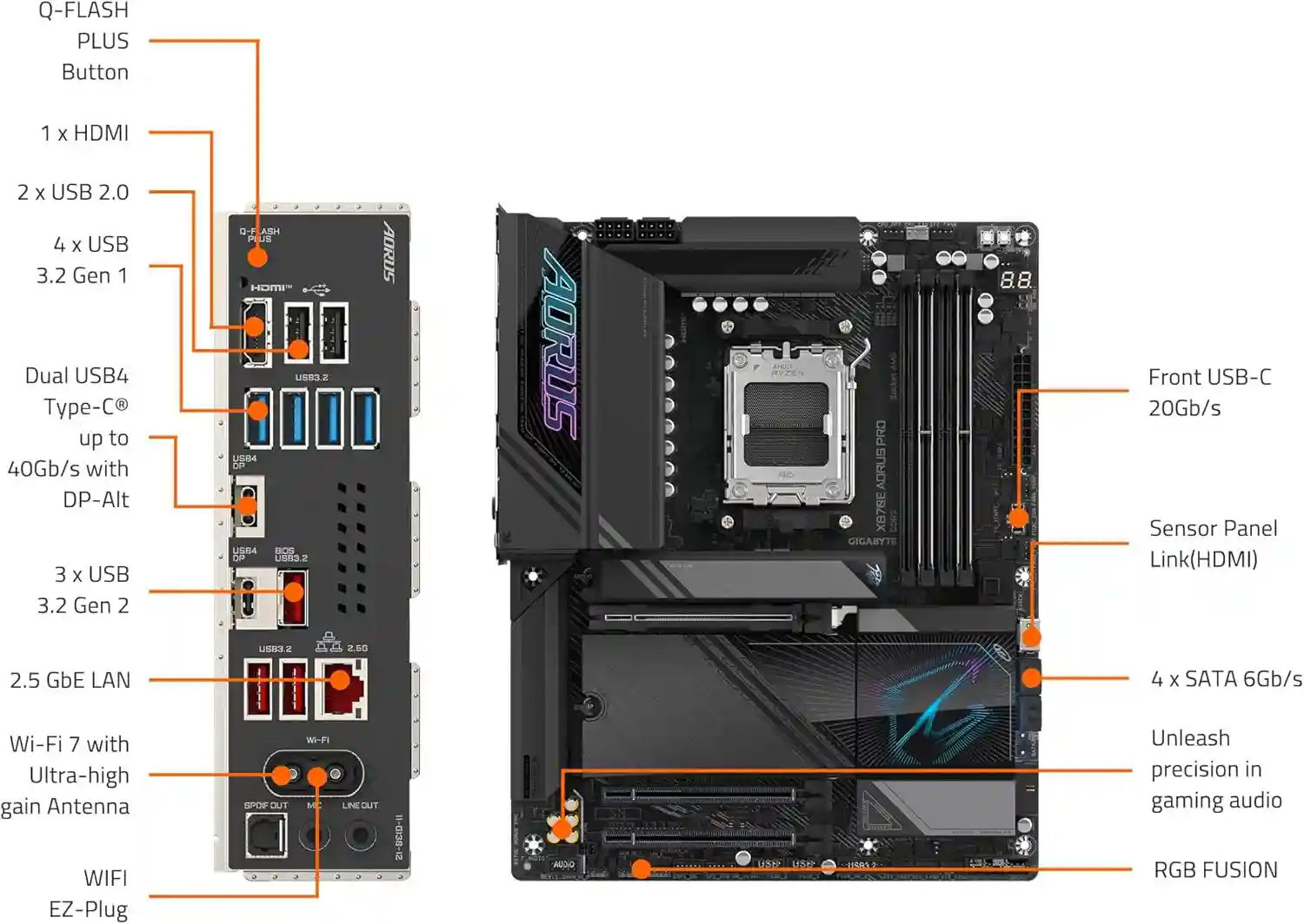 GIGABYTE X870E AORUS PRO AMD AM5 Motherboard, ATX