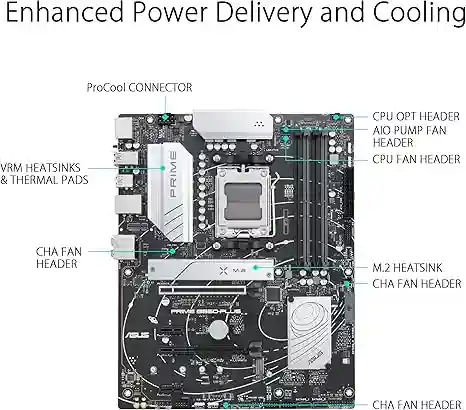 ASUS Prime B650-PLUS AMD  AM5 Ryzen