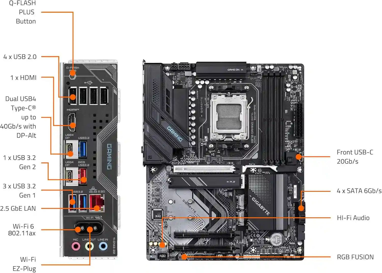 GIGABYTE X870 Gaming WIFI6 AMD AM5 Motherboard, ATX