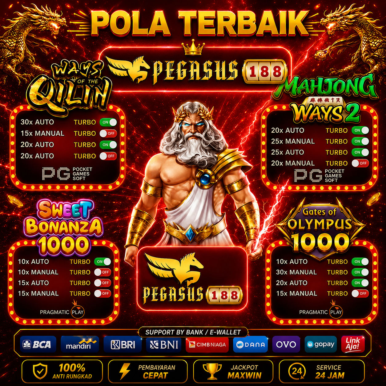 pegasus188.org Ã°Å¸Â§â€“Ã¢â‚¬ÂÃ¢â„¢â€šÃ¯Â¸Â PEGASUS188 | Link Slot Online Resmi dengan Informasi RTP Slot777 Terbaru