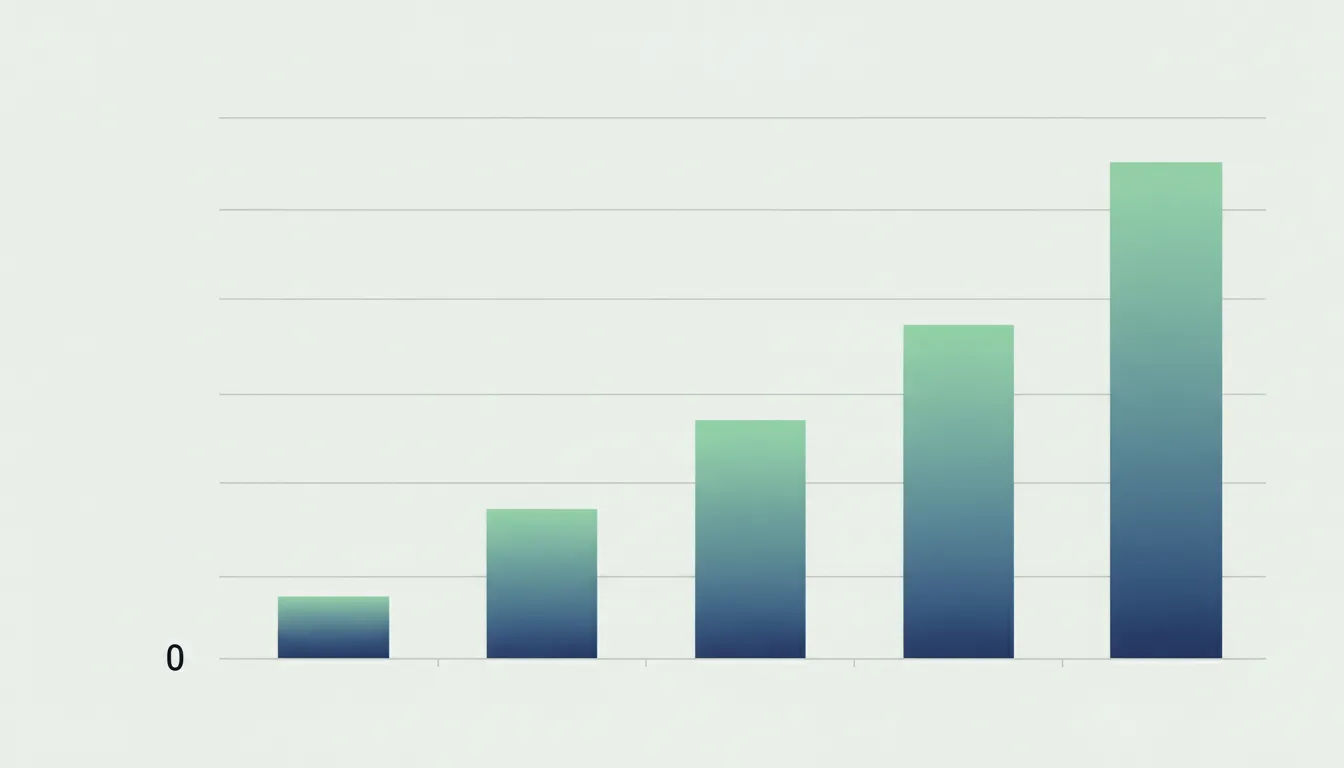 Average Time To Get Pregnant By Age Fertility Stats