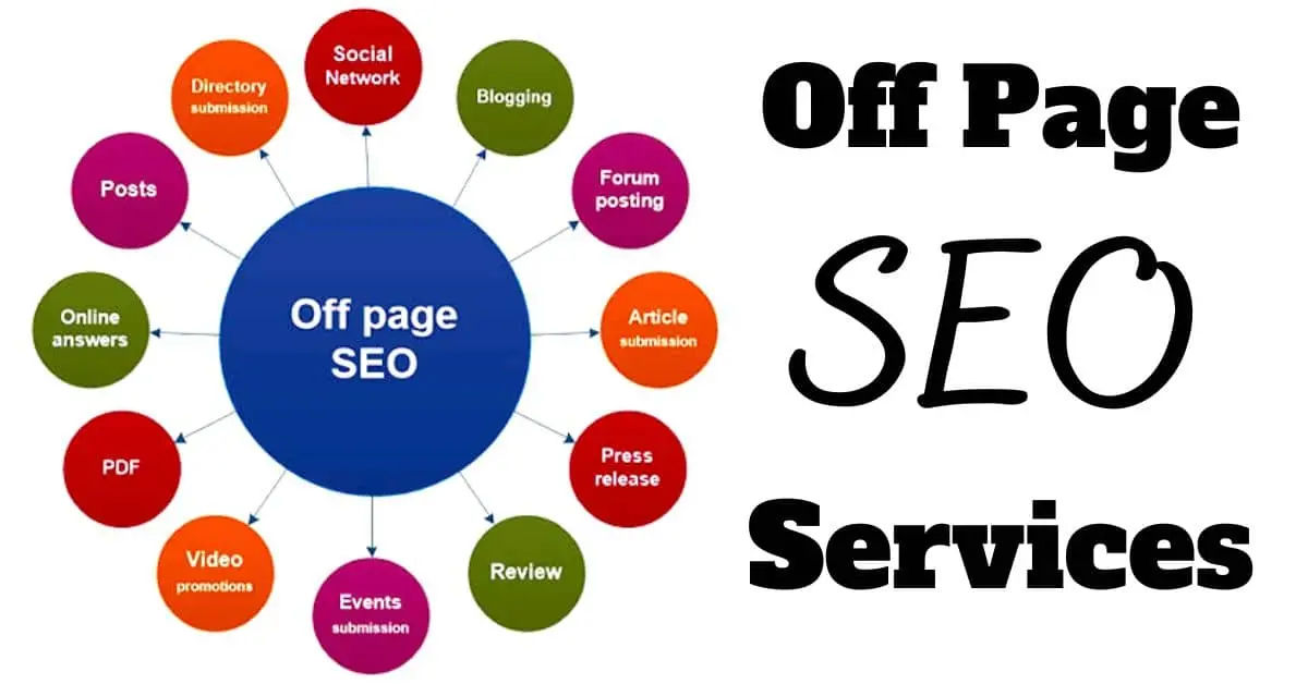 Off-Page SEO Services