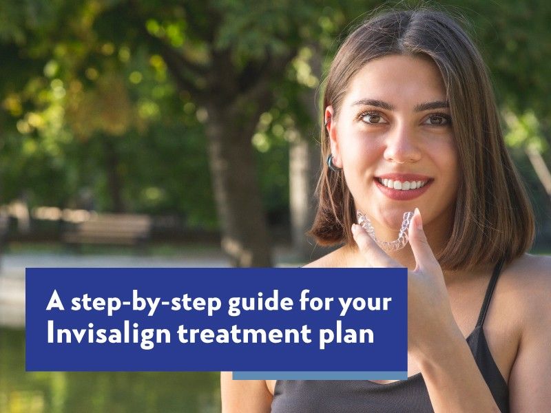 A step-by-step guide for your Invisalign treatment plan