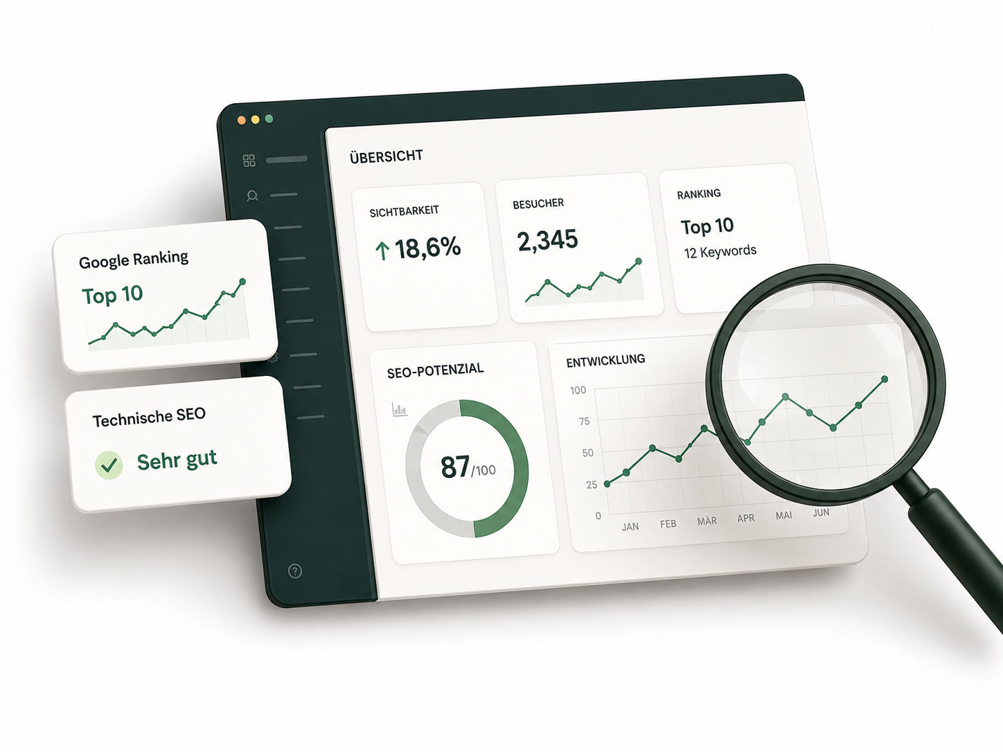 Visualisierung Schritt 01: Analyse