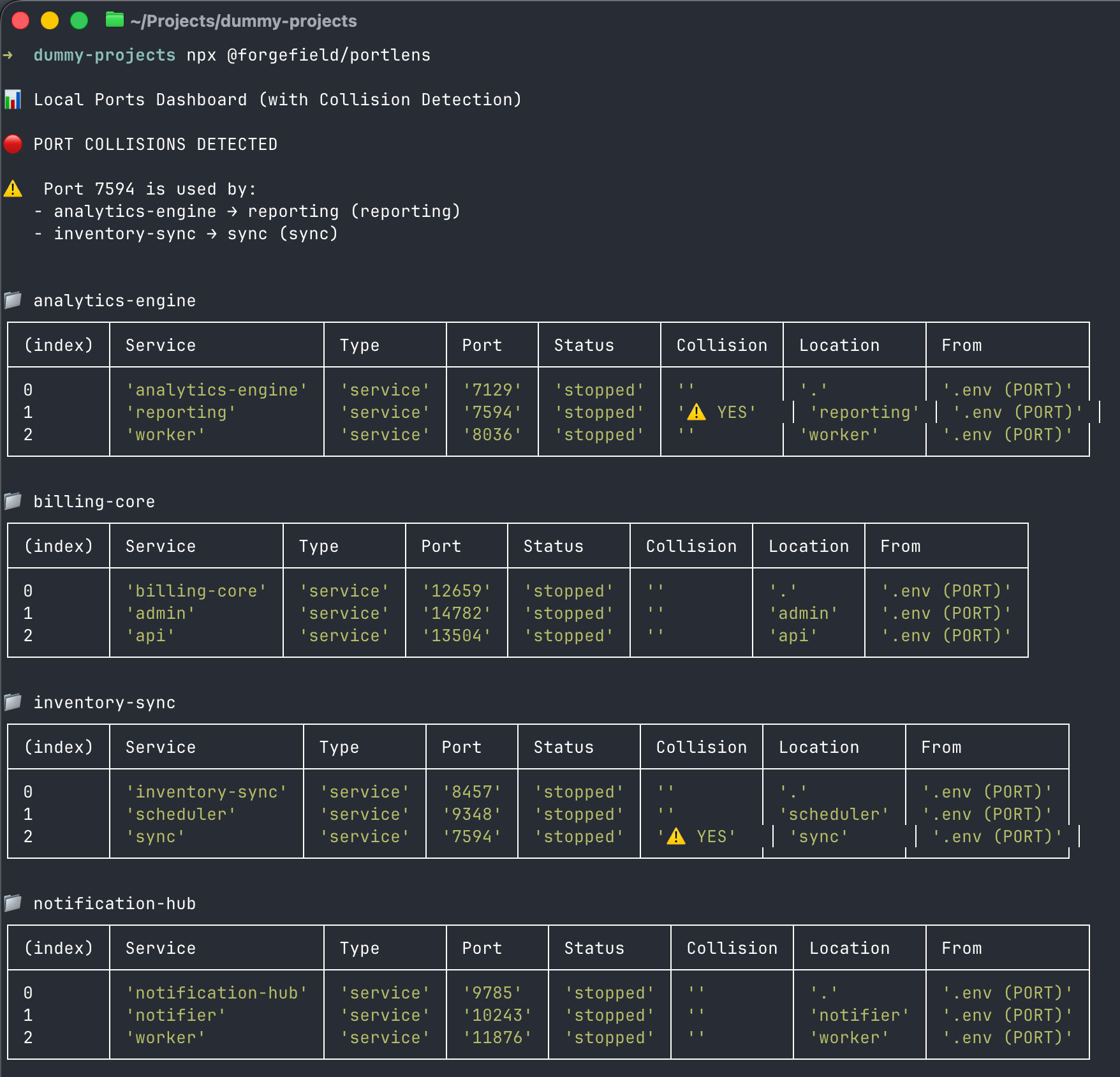 CLI - Collisions Output