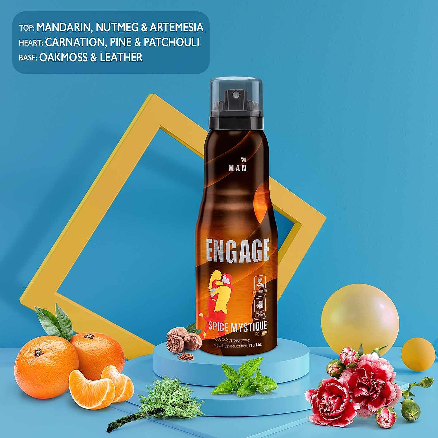 Perfume & Deodorant Combo for Men