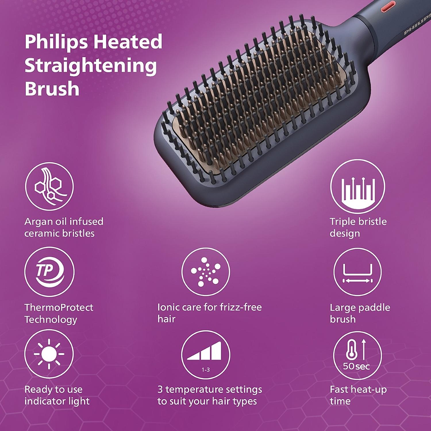 Philips ThermoProtect Hair Straightener  Philips