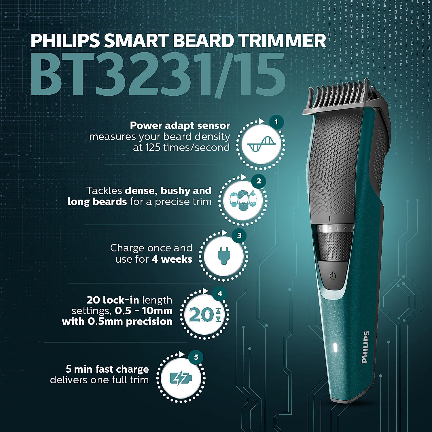 Smart Beard Trimmer, BT3231/15 at Philips E-shop