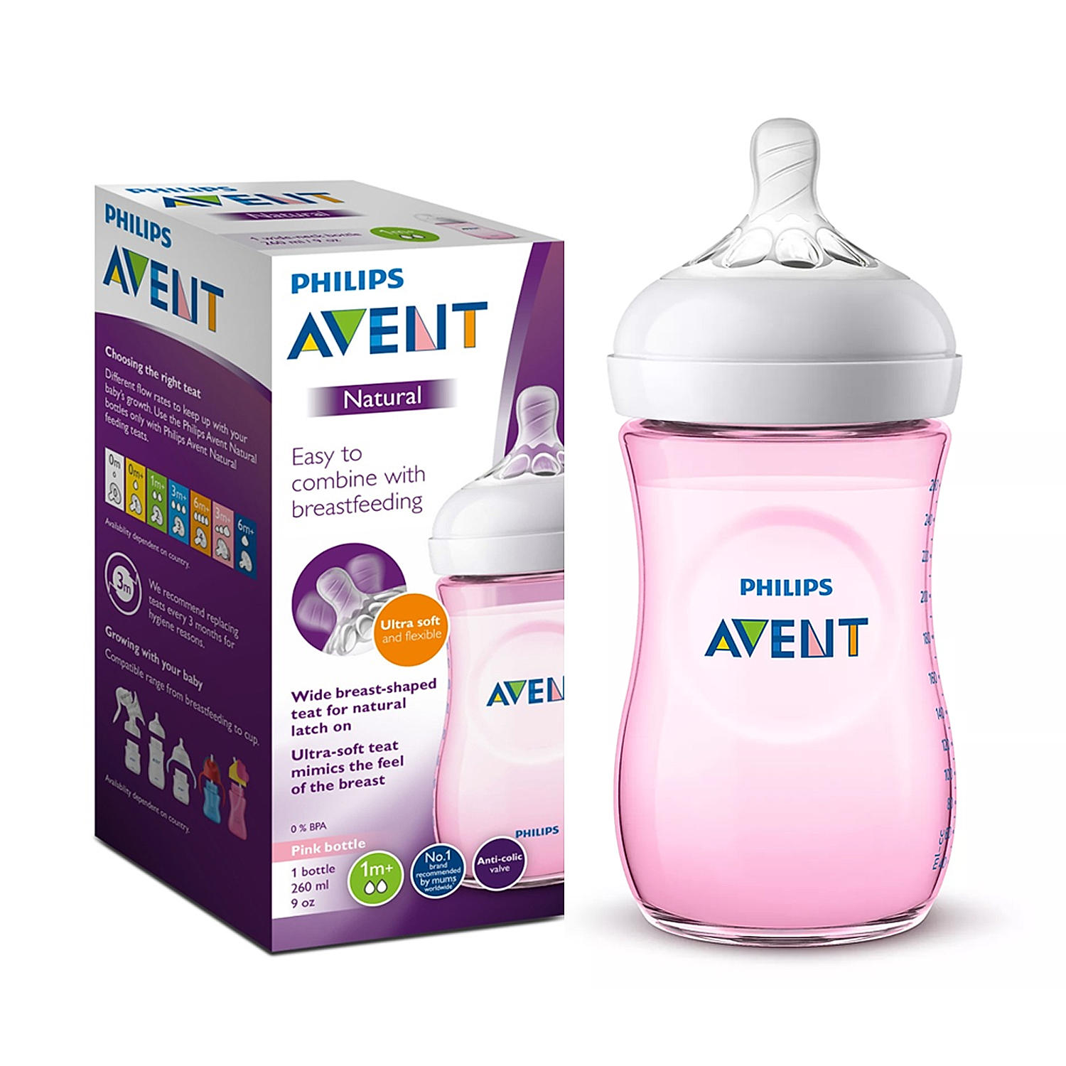 Lawsuit Against Philips Avent Bottles - mgz4t69