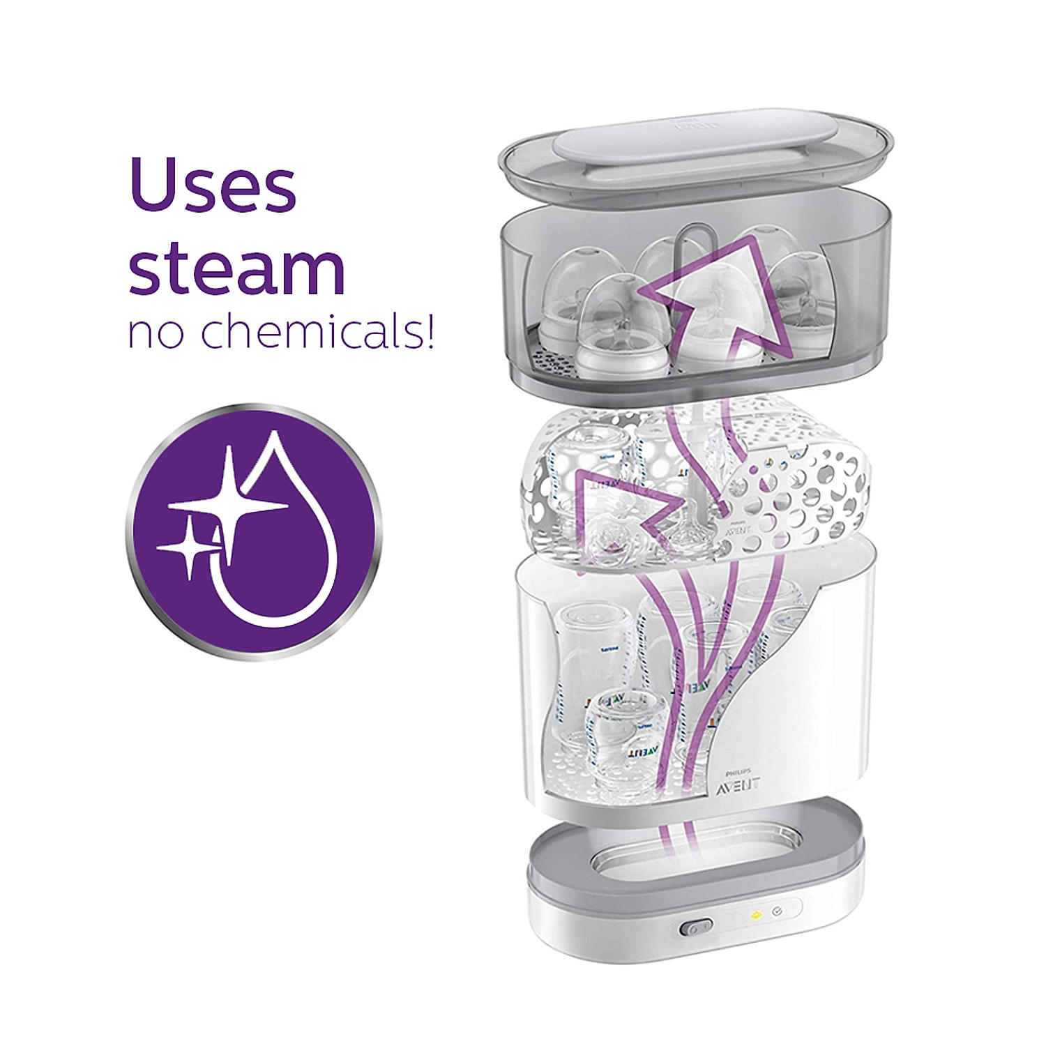 Baby Bottle Sterilizer SCF291/00 Avent
