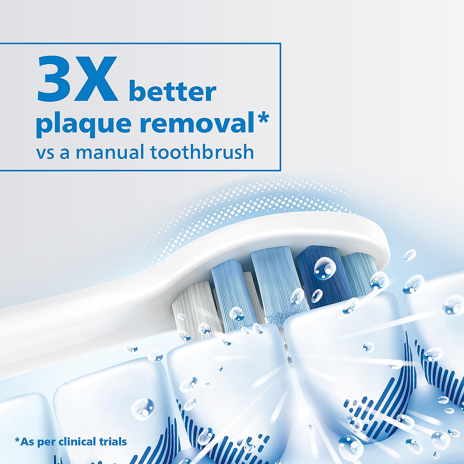 Buy Philips Sonicare Electric Toothbrush Head, HX9022/10 Online at Philips  E-shop