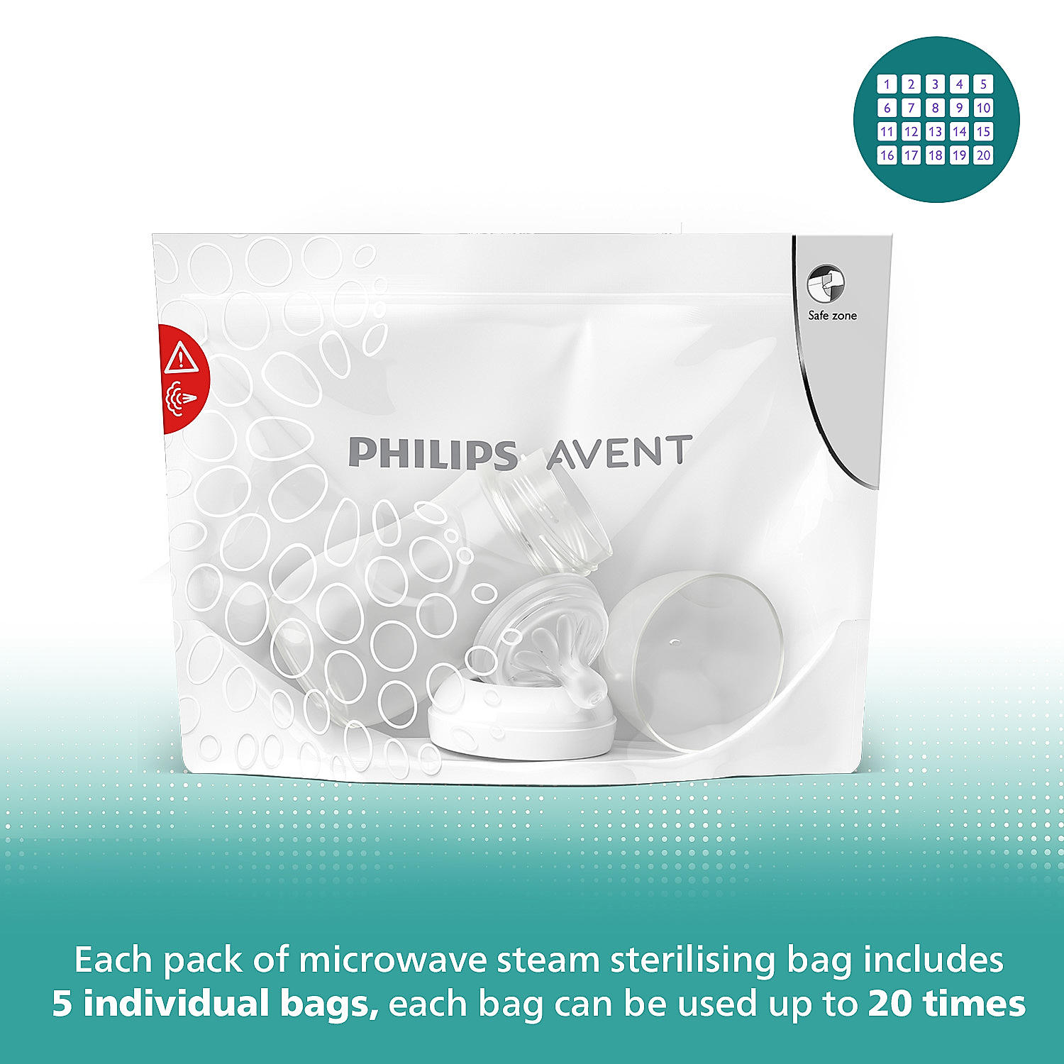 Buy Philips Avent Microwave Sterilizing Bag, SCF297/05 Online at Philips  E-shop