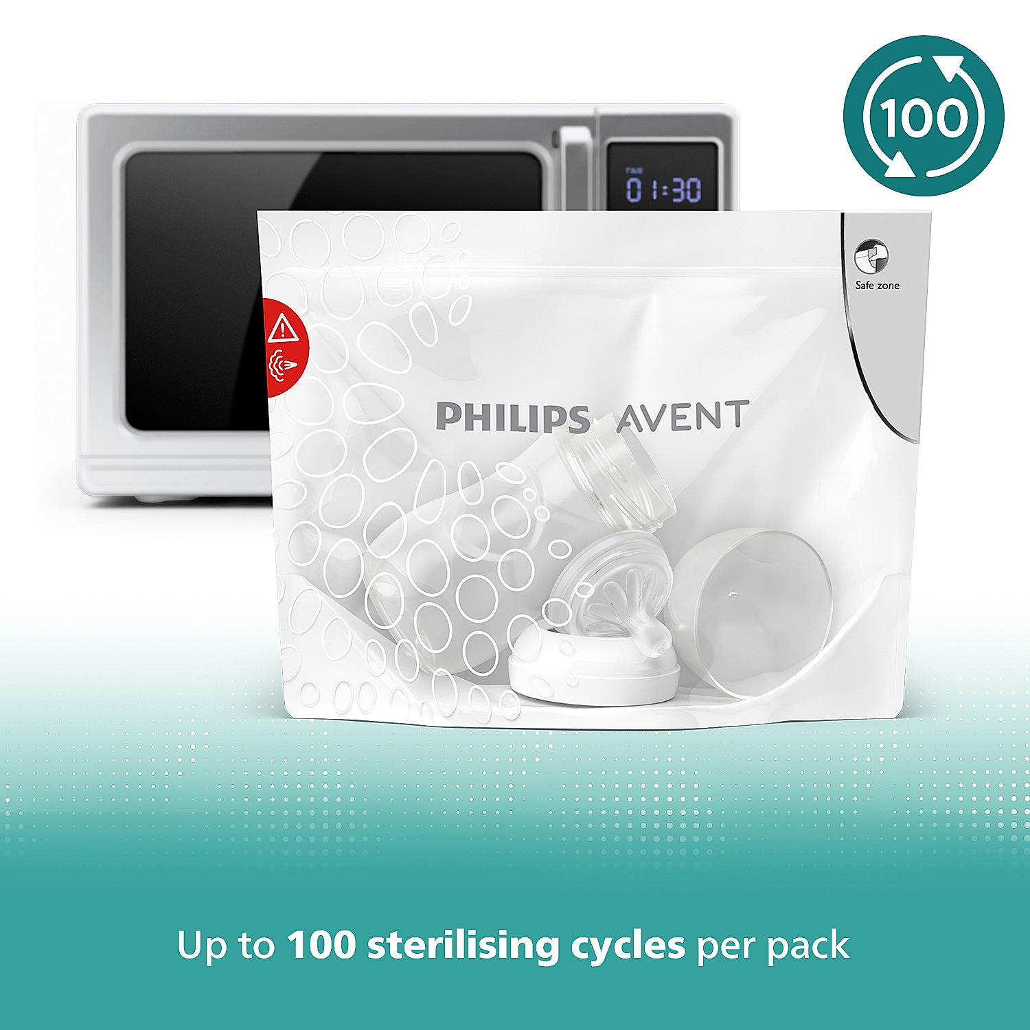 Buy Philips Avent Microwave Sterilizing Online Philips at E-shop SCF297/05 Bag