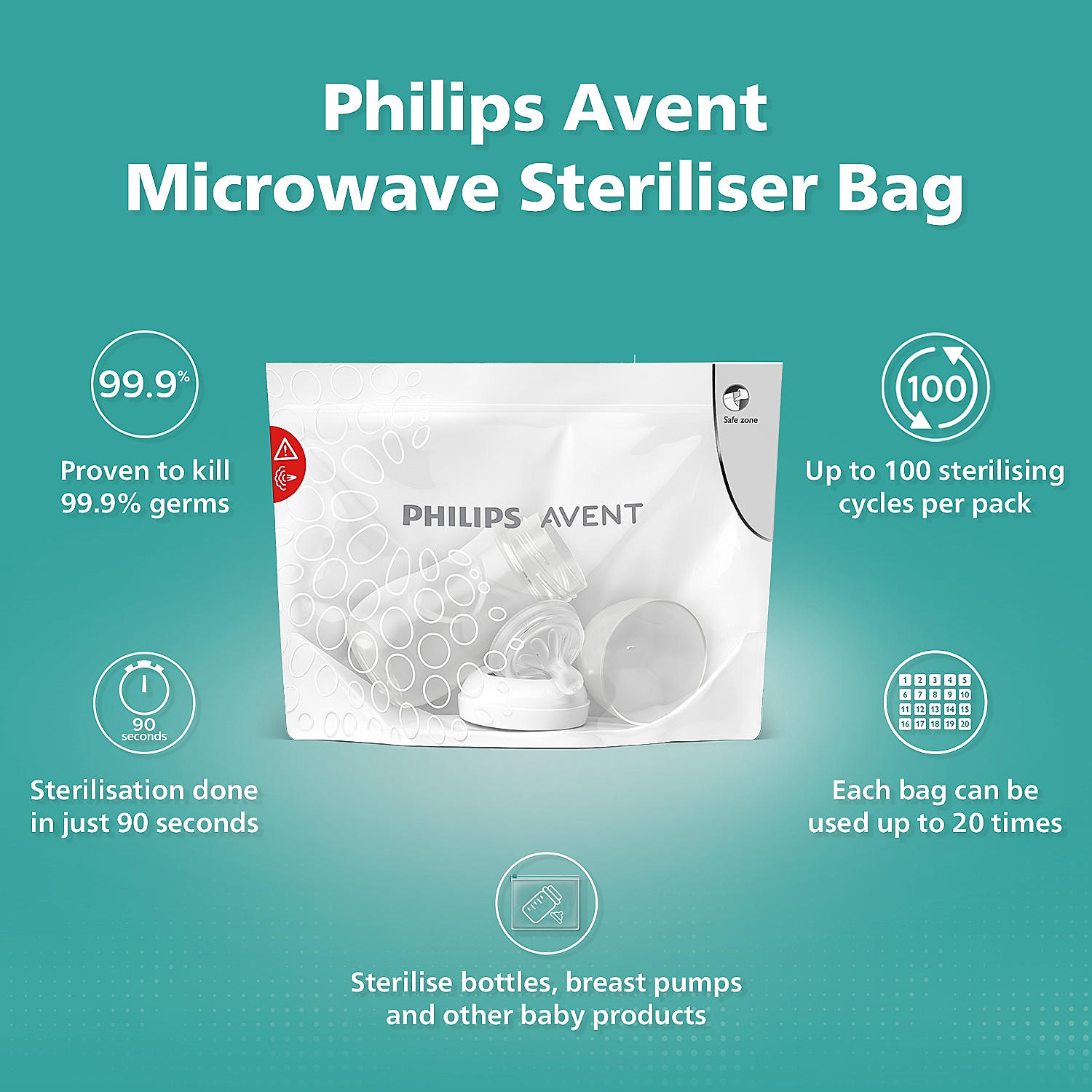 at Avent Philips SCF297/05 E-shop Philips Buy Bag, Microwave Sterilizing Online