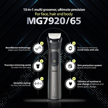 All in One Trimmer- I 13 in 1 Face, Body & Private Parts I Professional Finish I Twin Trim All Metal Steel Blades I Precision Trimming Comb | 120 min Runtime I 5 min Quick Charge I MG7920/65