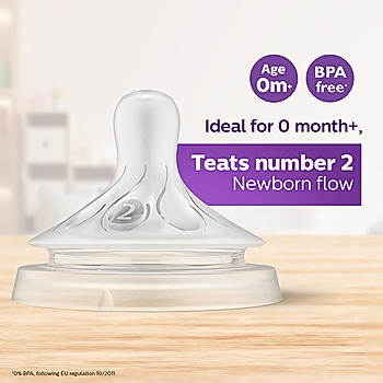 Avent- Natural Response Teat for Newborn Babies | Flow 2 | Pack of 2 | SCY962/02