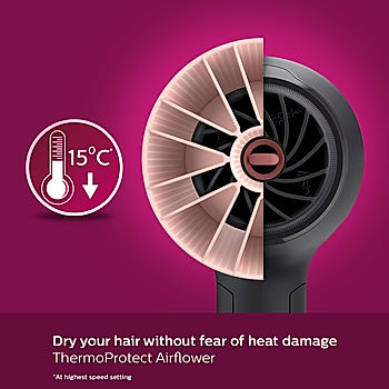 Hair Dryer - |  Powerful drying with less heat I 9 Styling Options for Versatile Salon like looks I 2100 W I Men and Women I Styling attachment | Cool Shot | Advanced Ionic Care for Frizz-Free hair I ThermoProtect Care for Minimised Damage BHD356/10