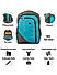 Raman Baggy 36L Turquoise Blue Casual Backpack