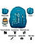 Raman Baggy 37L Turquoise Blue Casual Backpack